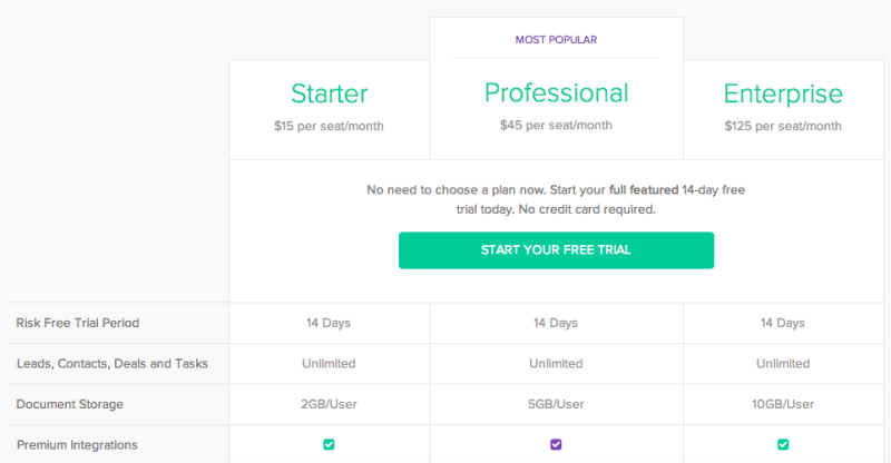 base pricing page
